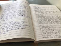 Journaling for Self-Reflection: A Path to Personal Growth and Mindfulness